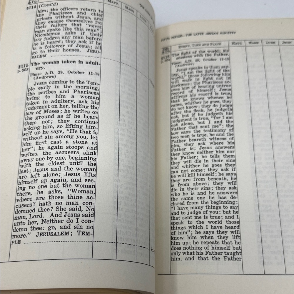 Our Lord of The Gospels Book Author- J.Reuben Clark Jr 1954 Deseret Book - Picture 8 of 12